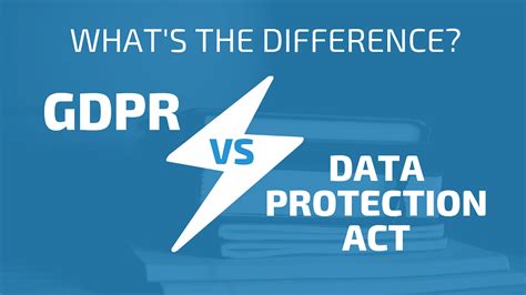 test if i am impacted by gdpr|dpa vs gdpr.